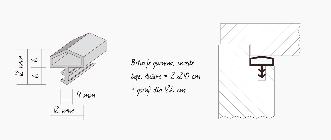 skica izgleda brtve - nacrt brtve za proizvodnju